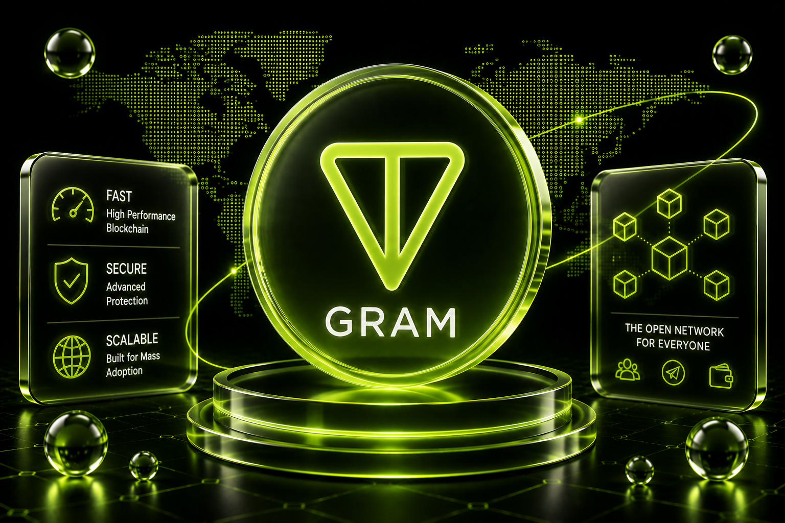 Gram